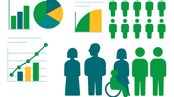 Das Bild zeigt verschiedene Grafiken zu statistischen Auswertungen und mehrere Personen