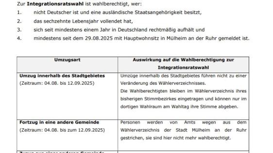 Merkblatt mit Hinweisen auf die Auswirkung von Umzügen, Fortzügen und Zuzügen auf das Wählerverzeichnis der Integrationsratswahl am 14.09.2025 