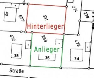 Skizze eines Grundstücks.