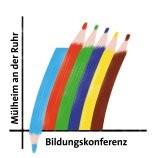 Logo für die Bildungskonferenz.