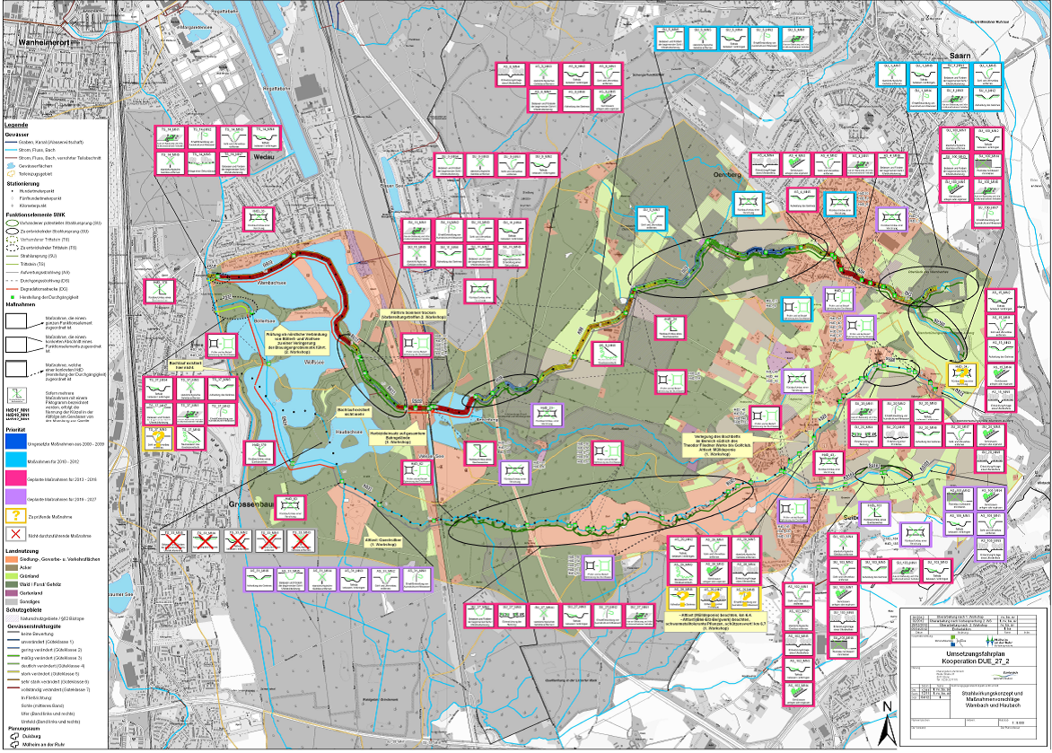 Abbildung des Umsetzungsfahrplans der Kooperation Duisburg/ Mülheim.