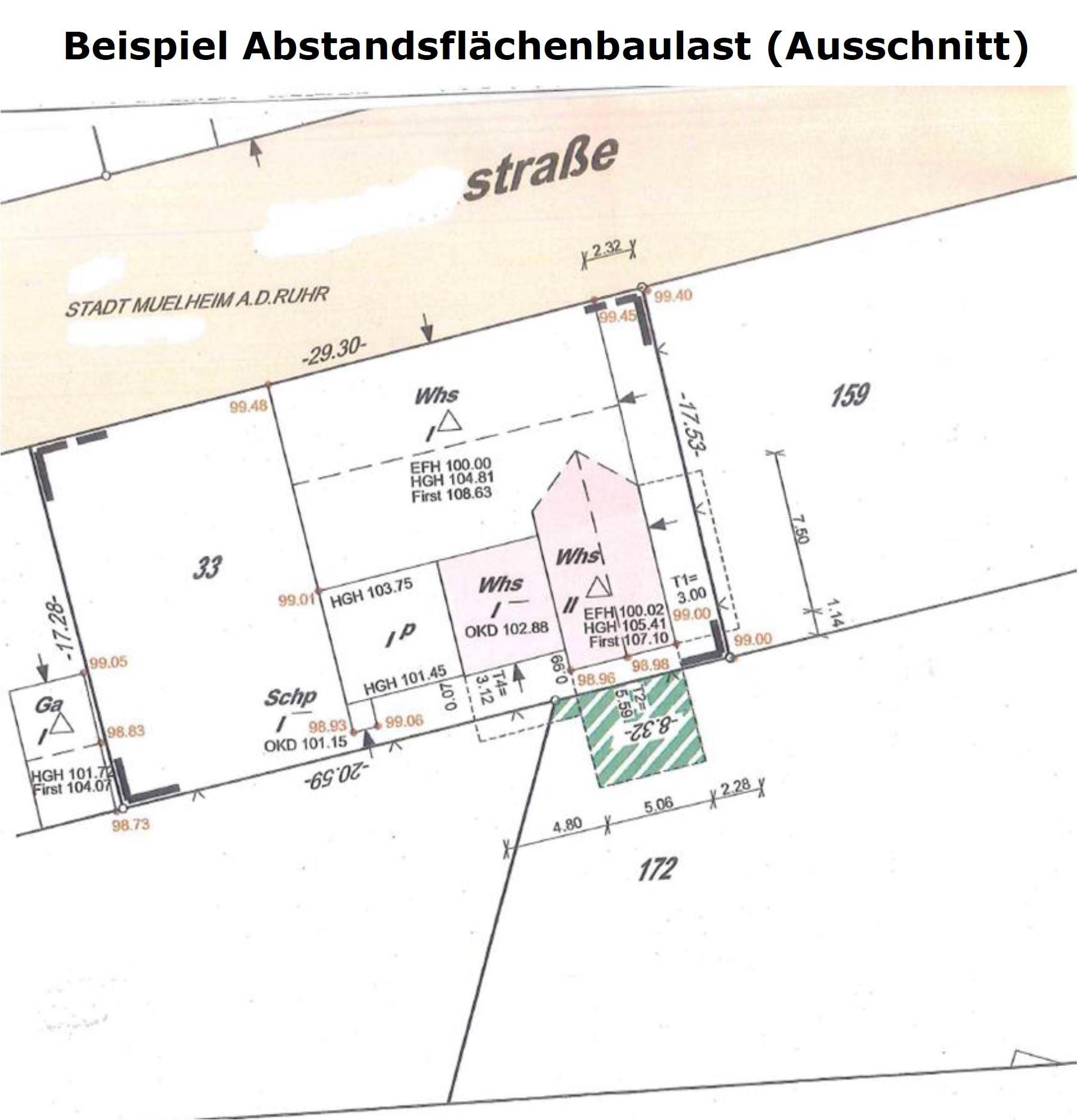 Beispiel Abstandsflächenbaulast