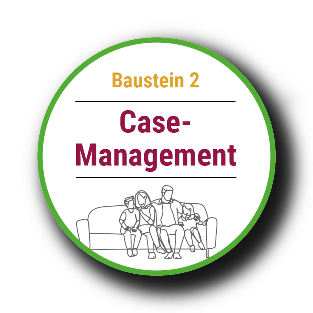 Baustein 2 | Case Management 