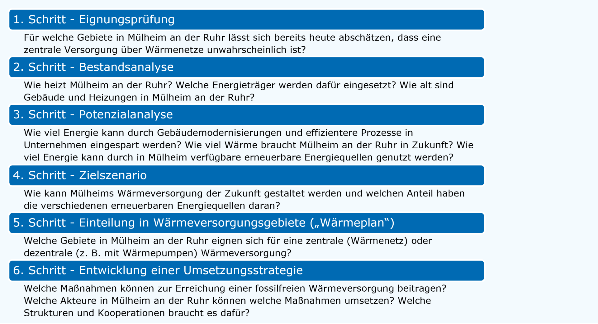 1. Schritt: Eignungsprüfung, 2. Schritt: Bestandsanalyse, 3. Schritt: Potenzialanalyse, 4. Schritt: Zielszenario, 5. Schritt: Einteilung in Wärmeversorgungsgebiete („Wärmeplan“), 6. Schritt: Entwicklung einer Umsetzungsstrategie 