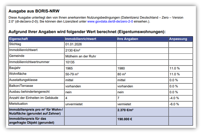 Beispiel für die kostenlose Anwendung des Immobilienpreiskalkulators für die „individuelle Preisorientierung“ eines gesuchten Immobilienwertes.