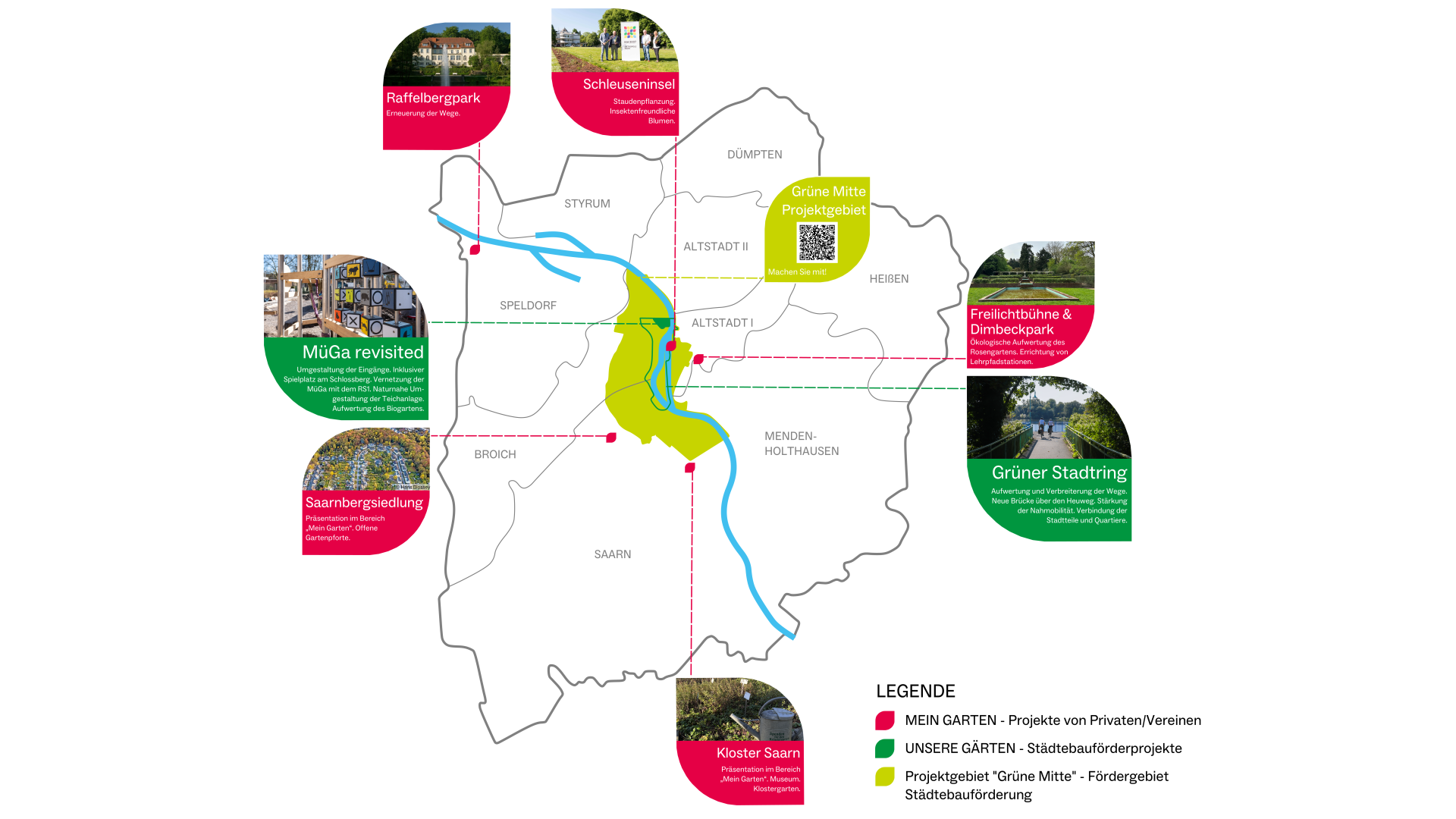 das Foto zeigt einen stilisierten Stadtumriss von Mülheim, es sind die Projekte, die im Rahmen der IGA in Mülheim umgesetzt werden verortet