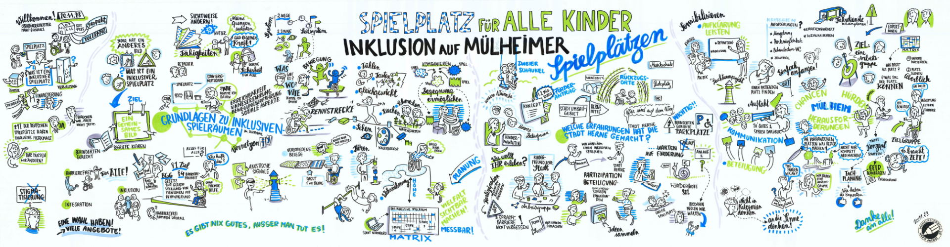 Banner Inklusiver Spielplatz Ideensammlung